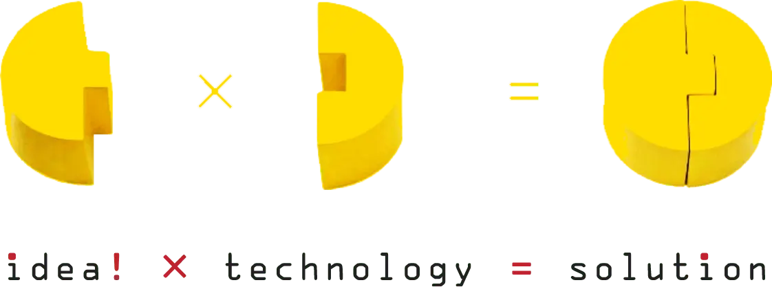 idea! x technology = solution